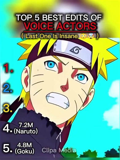 Best Anime Voice Actor Edits 😎 Ranked #animevoiceactors #animeedit #animemoments #voiceacting #anime