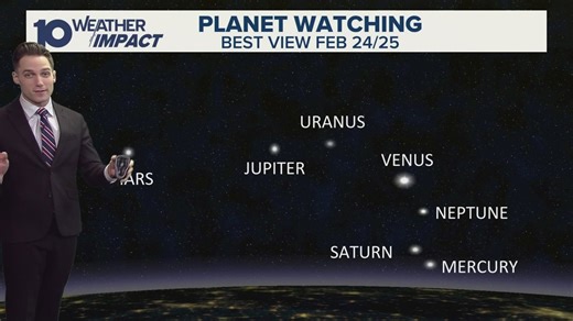 All 7 planets to align in stunning night sky view