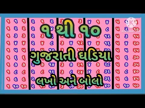 Gujarati Ghadiya 1To10 | Table Of 1To10 | ગુજરાતી ઘડિયા ૧ થી ૧૦ ||