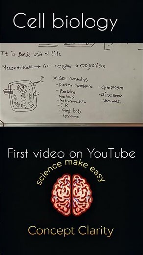 cell biology |short-1| #shorts #conceptclarity #education