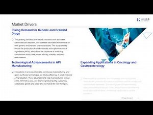 🌍 Global Small Molecule API Market Overview | 2024–2031 Growth Insights