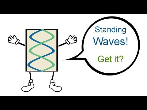 How to solve Standing Wave problems in Physics