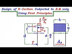 7-3 شرح Design of Beam using First Principles للمهندس/ياسر الليثي