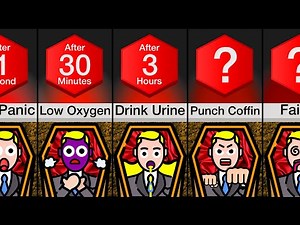 Timeline: If You Were Buried Alive