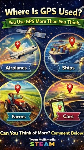 GPS technology is used in more places than you might realize.