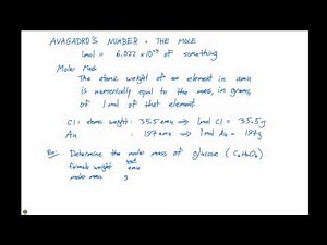 3.3-3.4 Formula Weight and Molar Mass