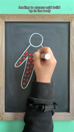 2.1K views · 608 reactions | Acid Base Imbalance Series: Metabolic...