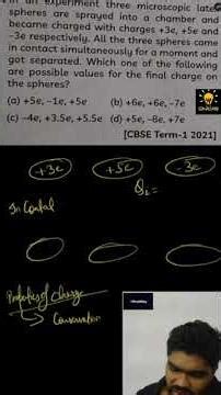 #class12physics #physics #simpliphy #boardexam2026 #cbse