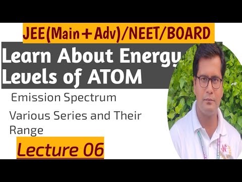 L06: Energy Level Diagram ऊर्जा स्तर आरेख/Lyman/Balmer/Paschen/Brackett/Pfund Series