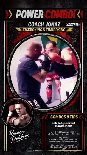 Ramon Dekkers Style | Driving Pressure – Jab to Uppercut Hook Chain Episod #19