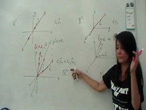 How to Generate Subspaces of a Vector Space