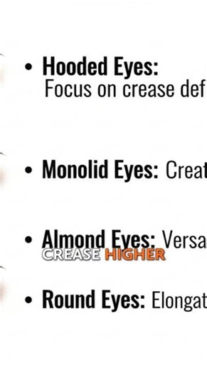 Making Eyeshadow Work for Hooded and Monolid Eyes