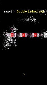 Insert in doubly linked list