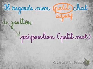 le complément du nom