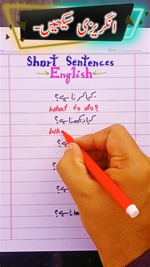 Learn English with Urdu Translations: Beginner's Guide