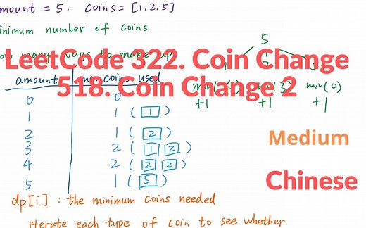 LeetCode 322. Coin Change 和 518. Coin Change 2 换零钱