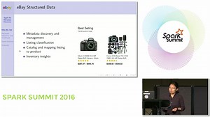 Scalable Machine Learning Pipeline For Meta Data Discovery From eBay Listings