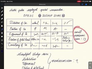 Bishop Score Made Easy | Obstetrics Explained | OG with June