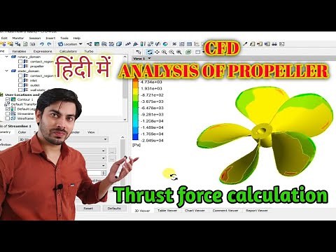 CFD analysis of propeller | Cfd analysis | Thrust force | pressure | fan analysis by CFD Mech20 Tech