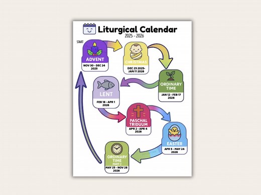 Liturgical Calendar 2026 | Catholic Poster for Kids | Liturgical Wheel Printable Liturgical Year Chart Classroom & Homeschool Decor PDF - Etsy