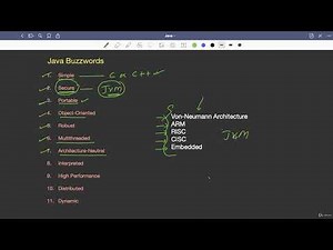 Lecture 4.6 : Features of Java — [Abdul Bari] Java Course