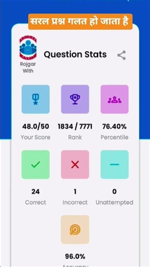 #math minimocktest #rwa