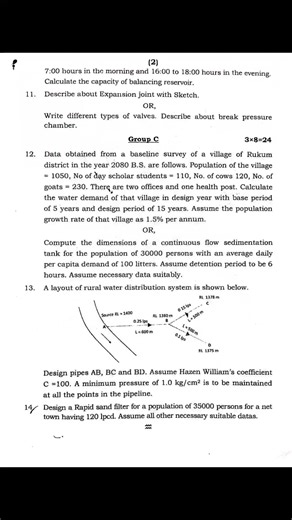 #WATER SUPPLY ENGINEERING 2025 BCE 5TH SEMESTER PURWANCHAL UNIVERSITY#WATER SUPPLY ENGINEERING