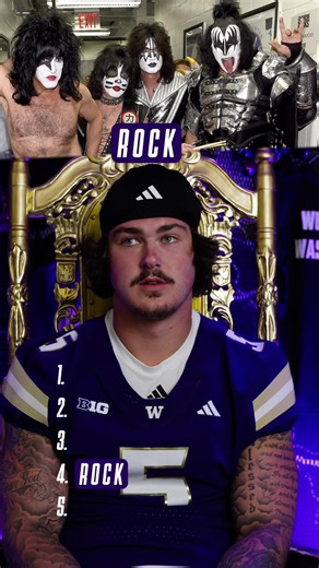 Wwyd? #musicgenre #pregameplaylist #blindranking