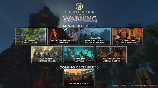 The Warning Content Update Notes