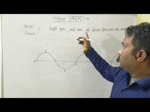 Physics/Wave chapter/ topic phase/part 3