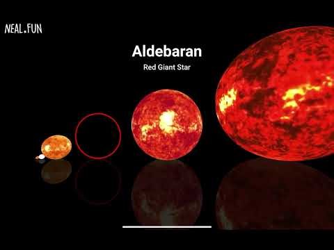 The size of space from Neal.fun made by Neal Agarwal