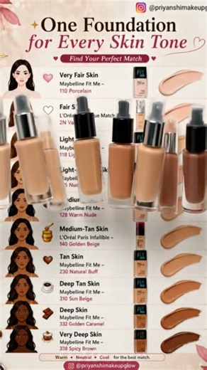 One Foundation for Every Skin Tone | Best Foundation Shade Guide for Fair, Light, Medium, Tan all