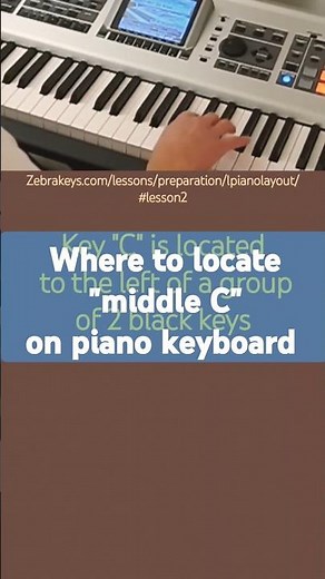 How to find "middle C" on piano keyboard, beginner piano tutorial