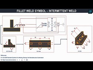 Understanding Fillet Weld Symbols for Intermittent Welds