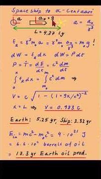 Spaceship to the star Alpha Centauri: What does relativity actually say?