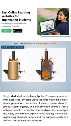 How a Simple Vertical Boiler Works | Applied Thermodynamics-I