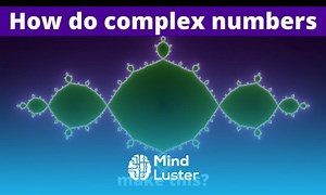 Mind Luster - Learn The beauty of complex numbers