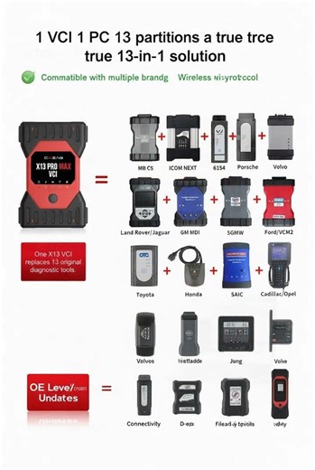 Interface para remplazar todas las VCI de programacion automotriz X-13 ALL IN ONE J2534