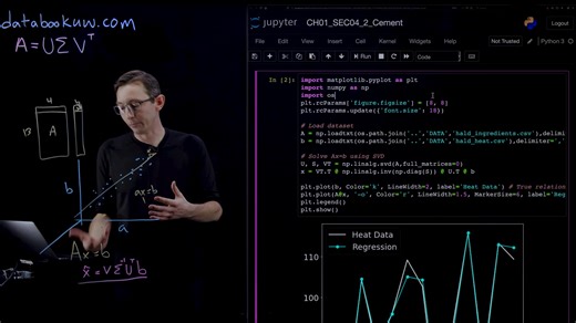 Linear Regression 2 Python