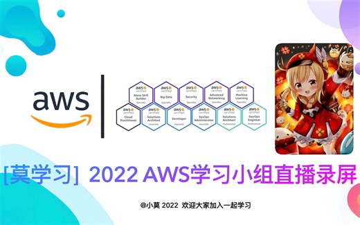 2022-01-21 AWS SQS