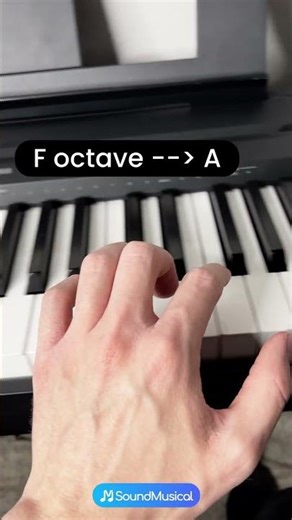 Sound Like A Pro on the Piano (Easy)