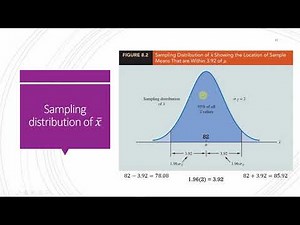Chapter 8 Interval Estimates Concept