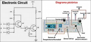 PRIMER PASO: COMO INSTALAR EL SOFTWARE crocodile clips