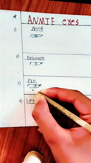 very easy to draw anime eyes || how to draw anime eyes || step by step #animeeye #eyedrawing #viral