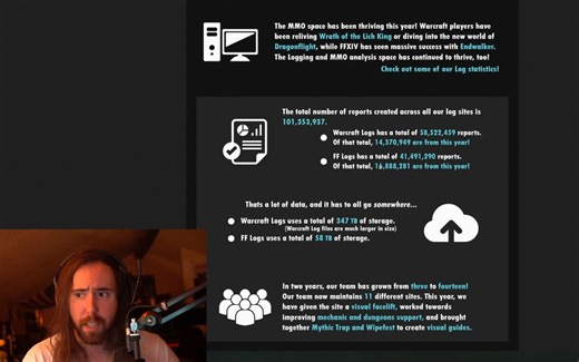 Asmongold provides his take on Final Fantasy XIV having more raiders as compared to World of Warcraft in 2022