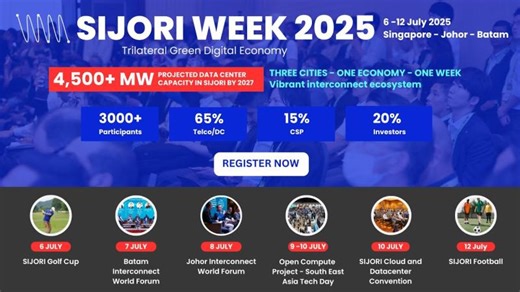 SIJORI Week 2025 Highlights | wmedia Global