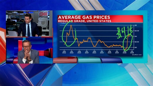 Phil Mattingly and Richard Quest explain why higher gas prices are likely here for awhile
