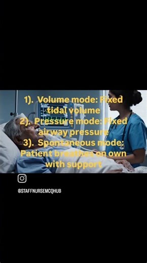 mode of ventilator #Ventilator#VentilatorModes#MechanicalVentilation#ICU#CriticalCare#NursingNotes