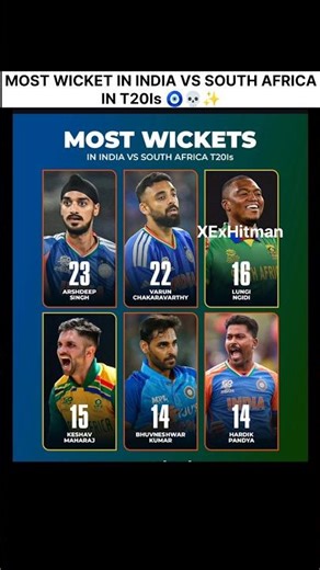 MOST WICKETS IN INDIA VS SOUTH AFRICA IN T20IS 🧿💀✨
