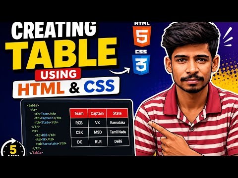 HTML Table in 5 Minutes | Table Tag with CSS Styling | HTML Tutorial for Beginners. #html #video